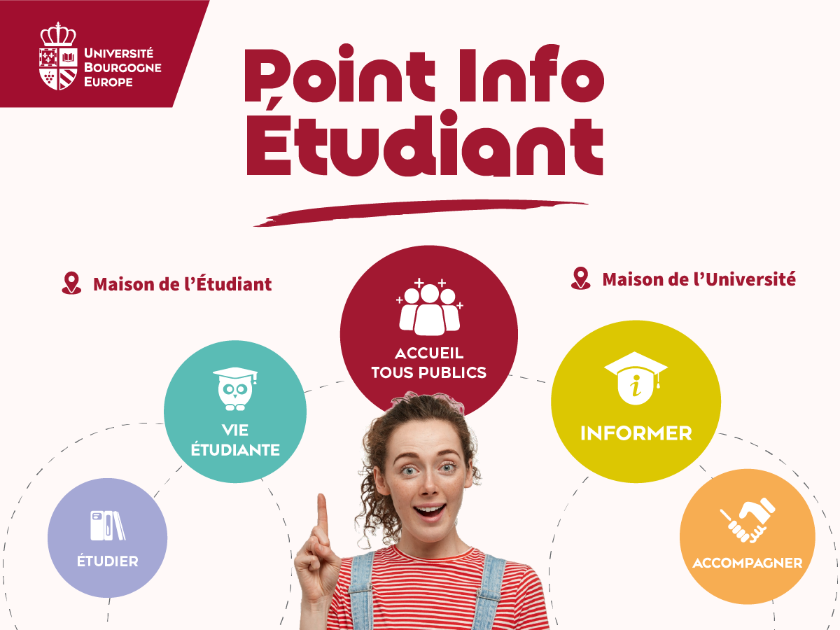 Point Info Étudiant : Ton premier réflexe à l&rsquo;UBE !